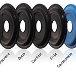 GRACO®PARTS